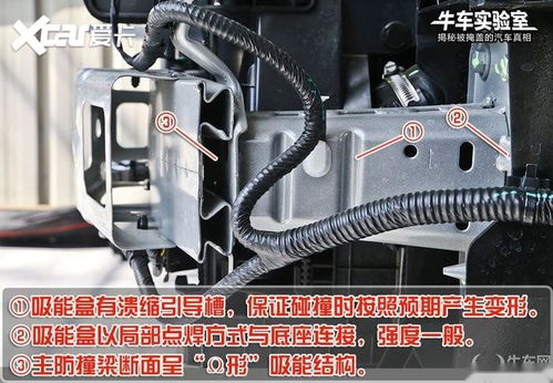 汽車拆解入門 掌握關鍵金屬結構名詞，深入了解車輛內在構造